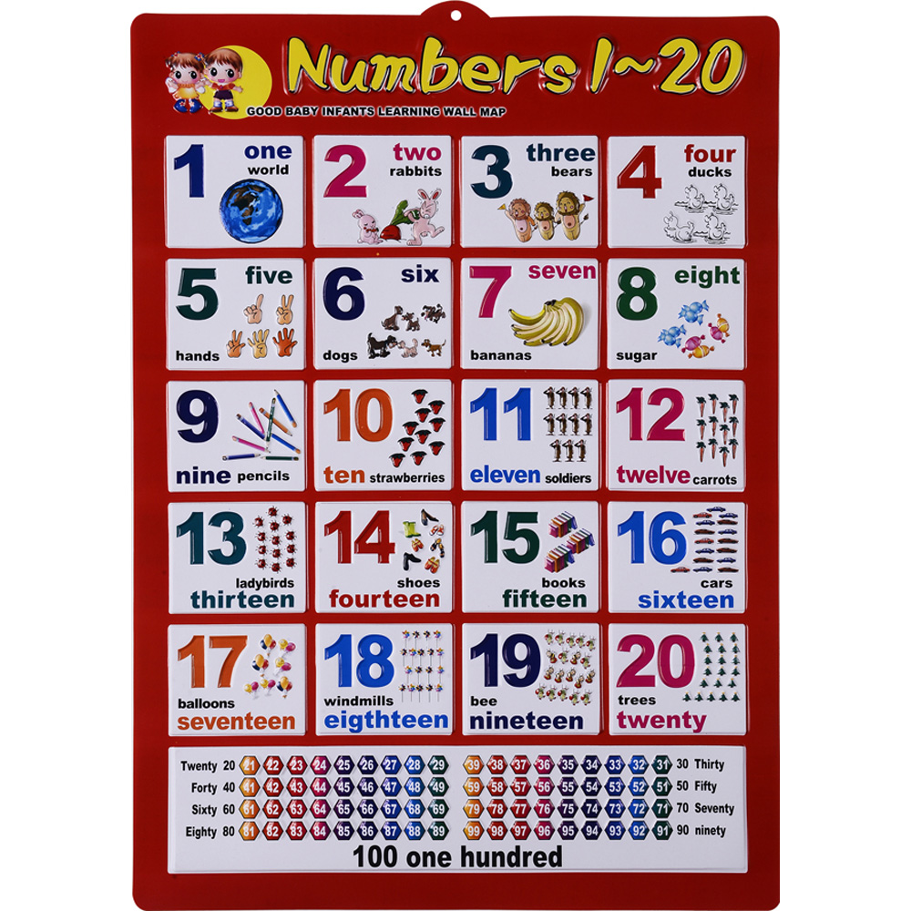Poster Numbers (1-20) - T For Toys
 Numbers 1 20